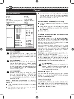 Preview for 10 page of Ryobi CDC1802 User Manual