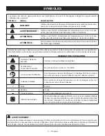 Предварительный просмотр 8 страницы Ryobi CF120L Operator'S Manual