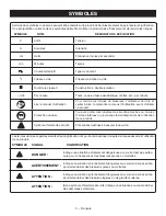 Preview for 15 page of Ryobi CFS1501 Operator'S Manual