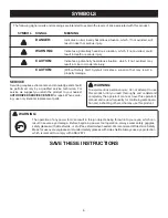 Preview for 6 page of Ryobi CFS1502 Operator'S Manual