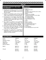 Preview for 7 page of Ryobi CHD-1201 User Manual