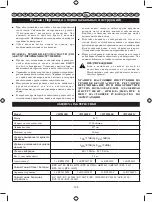 Preview for 113 page of Ryobi CHT1850 User Manual