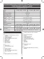 Preview for 129 page of Ryobi CHT1850 User Manual