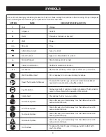 Preview for 6 page of Ryobi CID182L Operator'S Manual