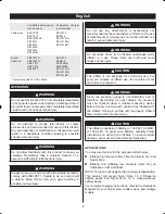 Preview for 8 page of Ryobi CIT1800G Owner'S Operating Manual Original Instructions