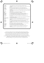 Preview for 4 page of Ryobi CML180 User Manual