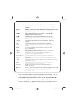 Preview for 3 page of Ryobi CRA-180M User Manual