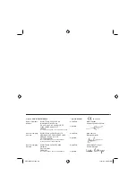 Preview for 69 page of Ryobi CRA-180M User Manual