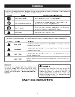 Preview for 6 page of Ryobi CRA1800 Operator'S Manual