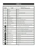 Preview for 6 page of Ryobi CRO1800 Operator'S Manual