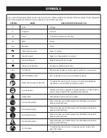 Preview for 6 page of Ryobi CRS180L Operator'S Manual