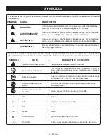 Preview for 18 page of Ryobi CS120L Operator'S Manual