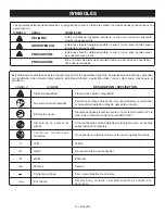 Preview for 30 page of Ryobi CS120L Operator'S Manual