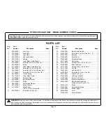 Preview for 19 page of Ryobi CSB120 Operator'S Manual