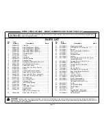 Preview for 21 page of Ryobi CSB120 Operator'S Manual