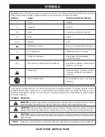 Preview for 7 page of Ryobi CSB121 Operator'S Manual