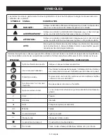 Preview for 20 page of Ryobi CSB124 Operator'S Manual