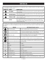 Preview for 34 page of Ryobi CSB124 Operator'S Manual