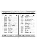 Предварительный просмотр 19 страницы Ryobi CSB1308 Operator'S Manual