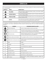 Предварительный просмотр 36 страницы Ryobi CSB134L Operator'S Manual