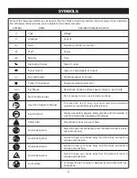 Preview for 6 page of Ryobi CSB141LZ Operator'S Manual