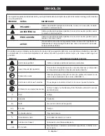 Предварительный просмотр 34 страницы Ryobi CSB143LZ Operator'S Manual