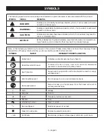 Preview for 5 page of Ryobi CSB144LZ Operator'S Manuar