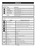 Preview for 33 page of Ryobi CSB144LZ Operator'S Manuar