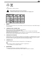 Preview for 268 page of Ryobi CW-1801 Operator'S Manual