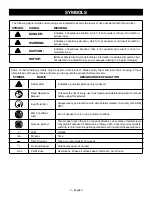 Preview for 5 page of Ryobi DE18 Operator'S Manual