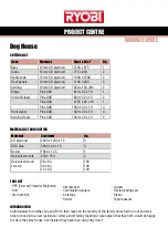 Preview for 2 page of Ryobi DOG HOUSE BRONZE LEVEL Instructions