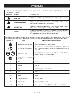 Preview for 19 page of Ryobi DP103L Operator'S Manual