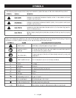 Preview for 6 page of Ryobi DS1108 Operator'S Manual