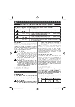 Preview for 7 page of Ryobi DUALCLEAN RPW105DM Operator'S Manual