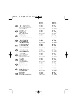 Предварительный просмотр 67 страницы Ryobi EAG-1111 User Manual