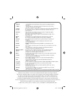 Preview for 3 page of Ryobi EAG-8512R User Manual