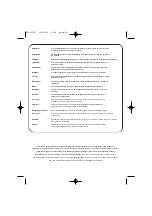 Preview for 6 page of Ryobi ECO-2335 User Manual