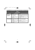 Preview for 38 page of Ryobi ECO-2335 User Manual