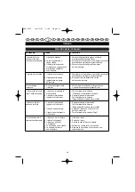 Preview for 60 page of Ryobi ECO-2335 User Manual