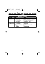 Preview for 71 page of Ryobi ECO-2335 User Manual