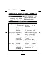 Preview for 132 page of Ryobi ECO-2335 User Manual