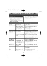 Preview for 163 page of Ryobi ECO-2335 User Manual