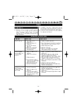 Preview for 185 page of Ryobi ECO-2335 User Manual