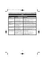 Preview for 186 page of Ryobi ECO-2335 User Manual