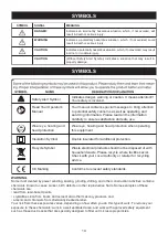 Preview for 14 page of Ryobi ED-1500 Owner'S Operating Manual