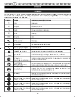 Preview for 37 page of Ryobi EDP-5530L User Manual