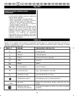 Preview for 50 page of Ryobi EDP-5530L User Manual