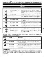 Preview for 51 page of Ryobi EDP-5530L User Manual