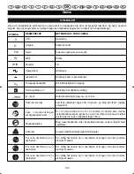 Preview for 114 page of Ryobi EDP-5530L User Manual