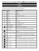 Preview for 138 page of Ryobi EDP-5530L User Manual